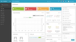 WHMCS Release