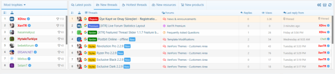 [XTR] Live Forum Statistics Layout Plugin