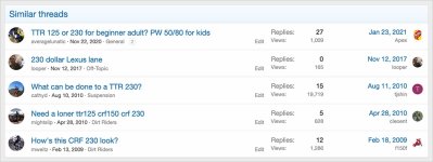 [Andy] Similar Resources Plugin