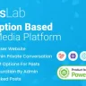 FansLab